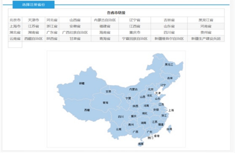 2024年执业药师执业注册流程